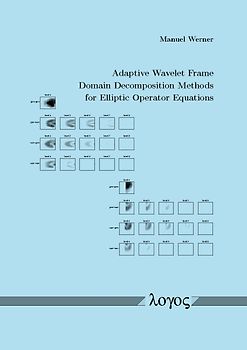 Adaptive Wavelet Frame Domain Decomposition Methods for Elliptic Operator Equations