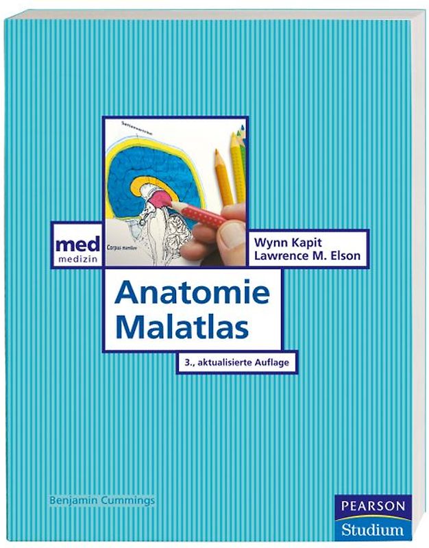 Anatomie Malatlas