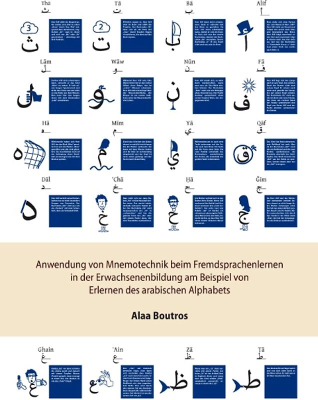 Anwendung von Mnemotechnik beim Fremdsprachenlernen in der Erwachsenenbildung am Beispiel von Erlernen des arabischen Alphabets