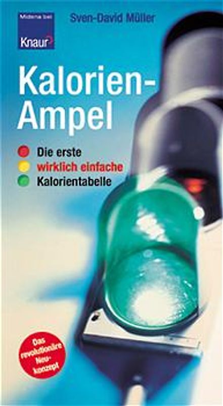 Kalorien-Ampel