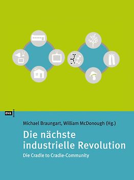 Die nächste industrielle Revolution