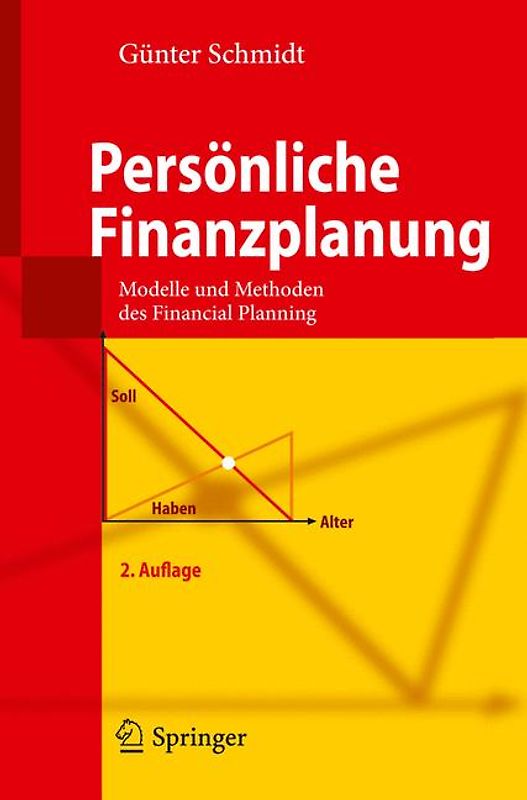Persönliche Finanzplanung