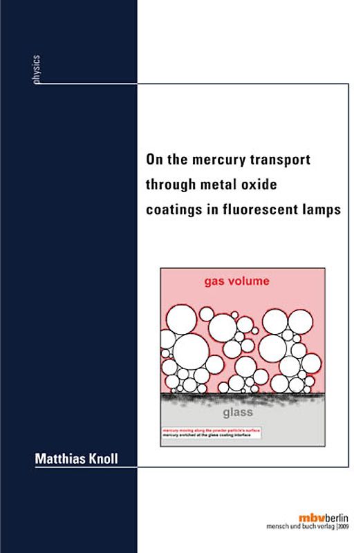 On the mercury transport through metal oxide coatings in fluorescent lamps