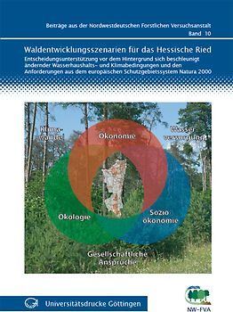 Waldentwicklungsszenarien für das Hessische Ried