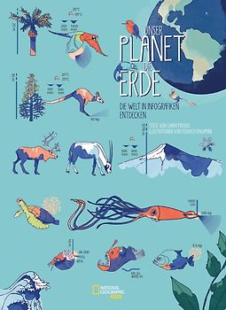 Unser Planet - die Erde