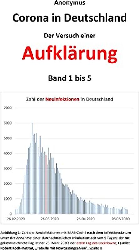 Corona in Deutschland - Der Versuch einer Aufklärung: Band 1 bis 5