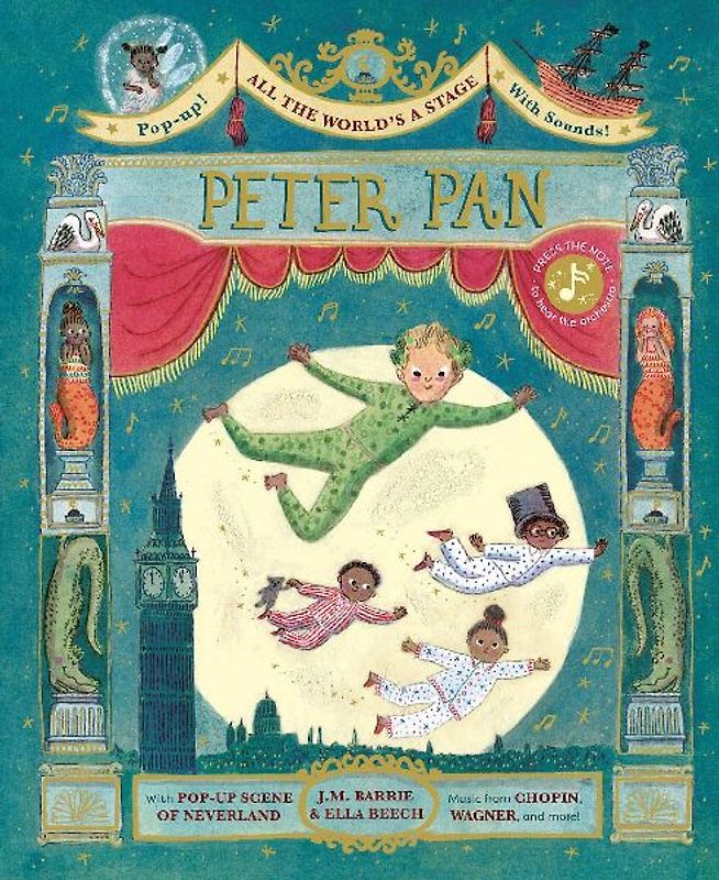 All the World's a Stage: Peter Pan