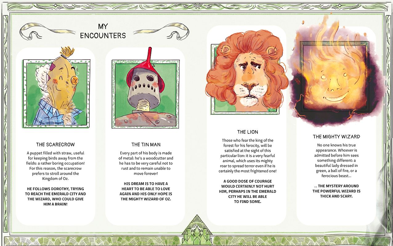 Die Doofen "Lieder, die die Welt nicht braucht"