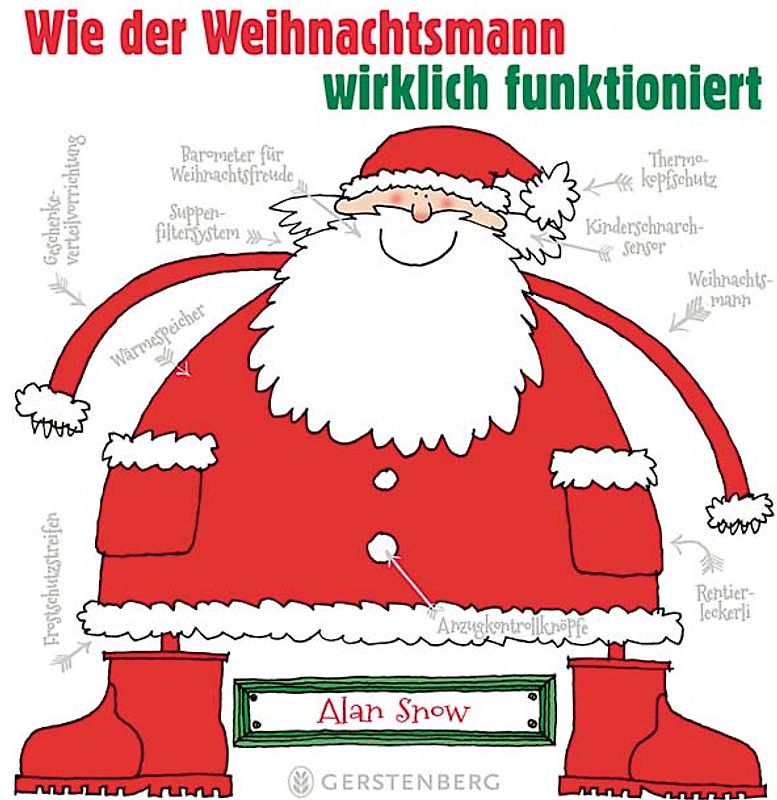 Wie der Weihnachtsmann wirklich funktioniert