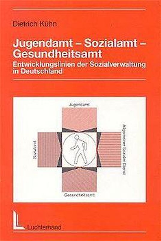Jugendamt - Sozialamt - Gesundheitsamt