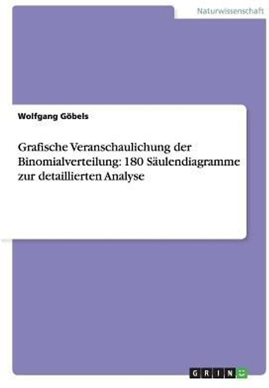Grafische Veranschaulichung der Binomialverteilung: 180 Säulendiagramme zur detaillierten Analyse