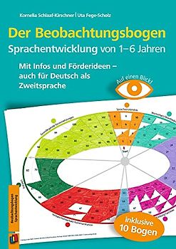 Der Beobachtungsbogen Sprachentwicklung von 1–6 Jahren: Mit Infos und Förderideen – auch für Deutsch als Zweitsprache (Auf einen Blick)
