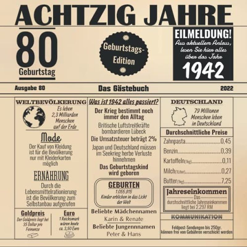 Achtzig Jahre Das Gästebuch: Zum 80 Geburtstag / Geburtsjahr 1942 / Zeitung Design Mit Ereignissen Im Jahre 42 / Geschenk Und Geburtstagsdeko / Platz Für Glückwünsche Und Fotos