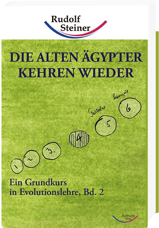 Die alten Ägypter kehren wieder