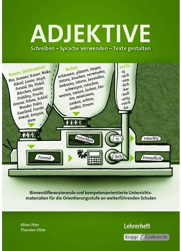 Adjektive Schreiben – Sprache verwenden – Texte gestalten