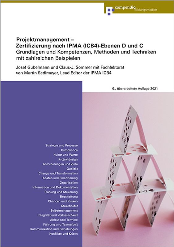 Projektmanagement – Zertifizierung nach IPMA(ICB4)-Ebenen D und C