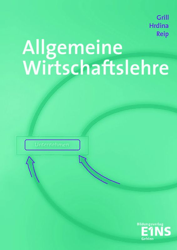 Allgemeine Wirtschaftslehre