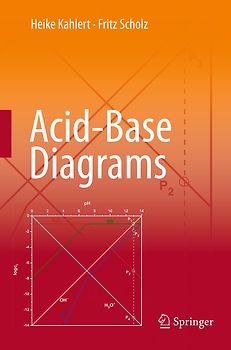 Acid-Base Diagrams