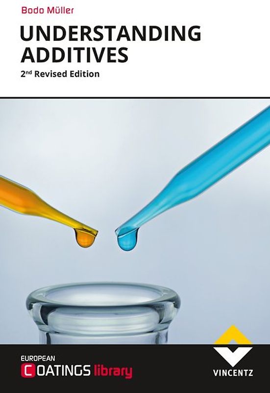 Understanding Additives