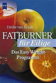 Fatburner für Eilige