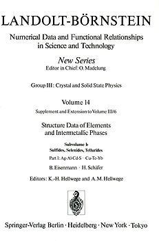 Ag-Al-Cd-S ... Cu-Te-Yb