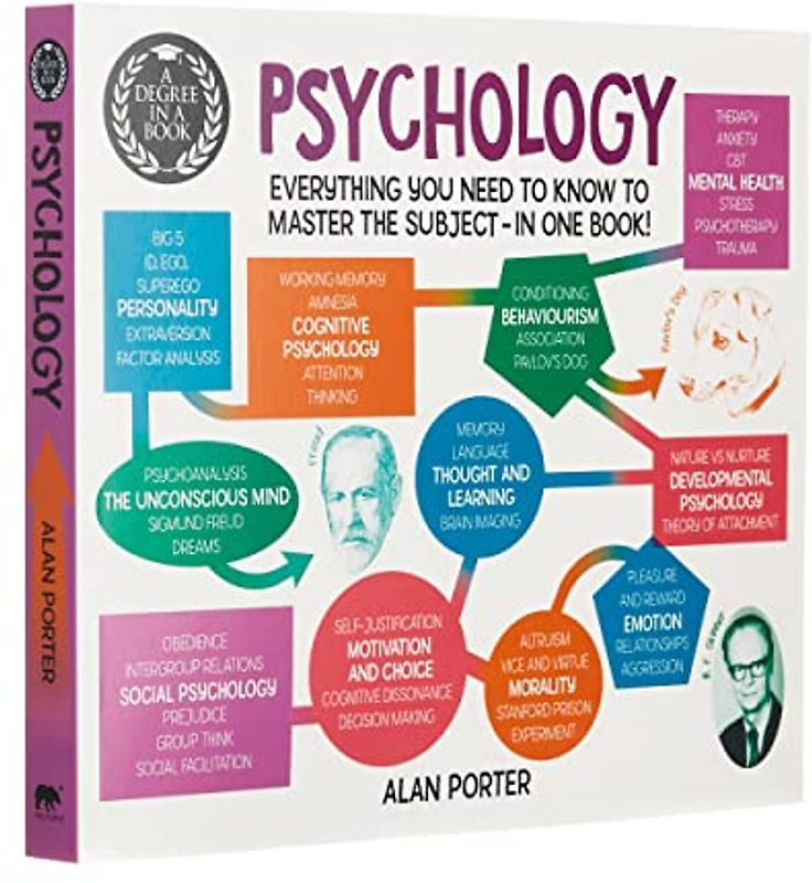 A Degree in a Book: Psychology