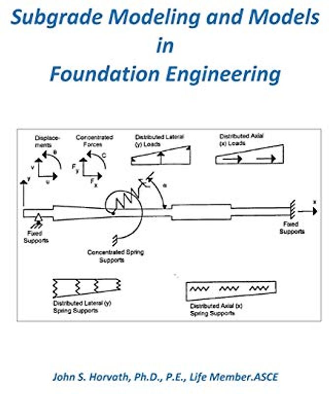 Subgrade Modeling and Models in Foundation Engineering (How to Draw Books for Kids, Band 1)