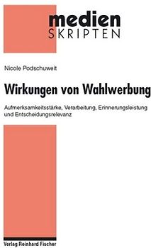 Wirkungen von Wahlwerbung
