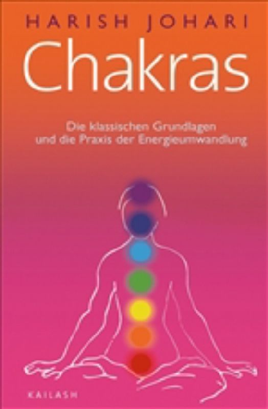 Chakras