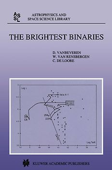 The Brightest Binaries