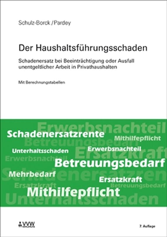 Der Haushaltsführungsschaden