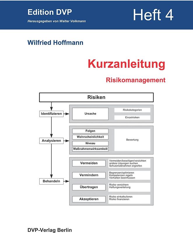 Kurzanleitung Heft 4