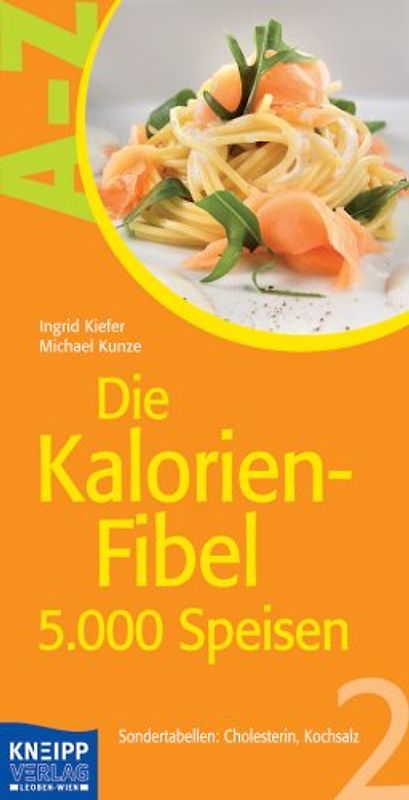 Die Kalorien-Fibel 2