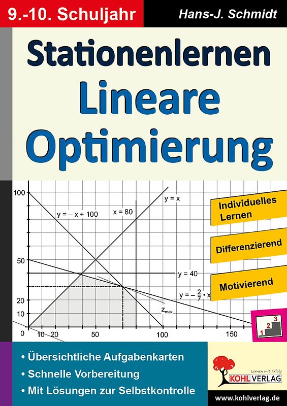 Stationenlernen Lineare Optimierung / Klasse 9-10