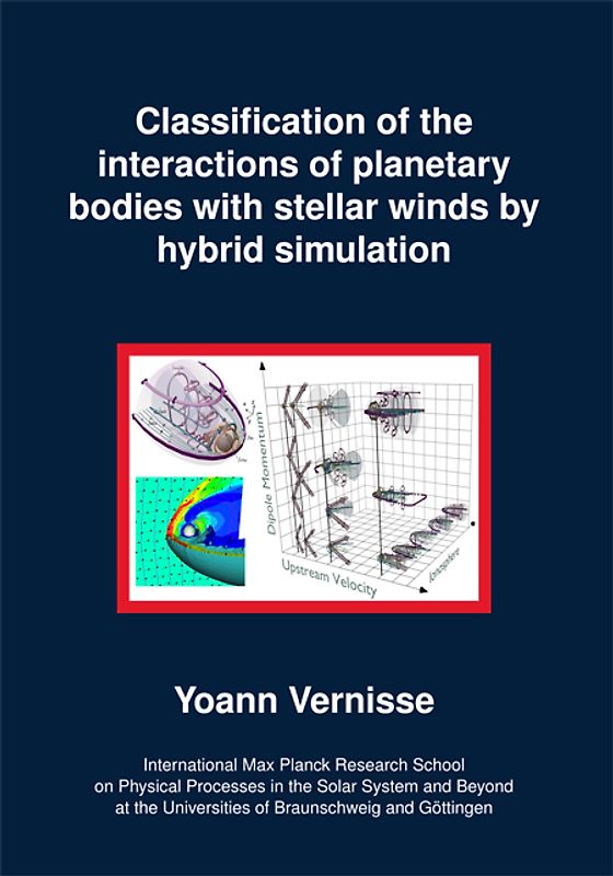 Classification of the interactions of planetary bodies with stellar winds by hybrid simulation