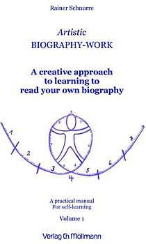 Artistic Biography-Work 1