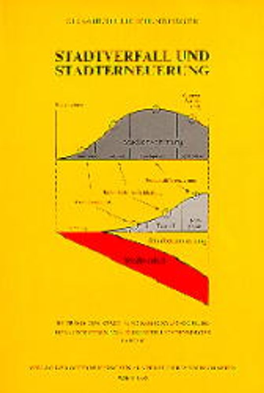 Stadtverfall und Stadterneuerung