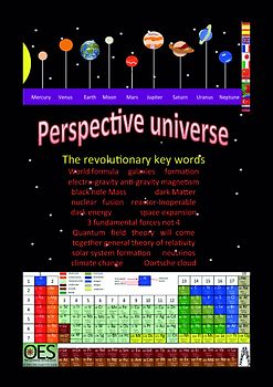 Perspektive Universum