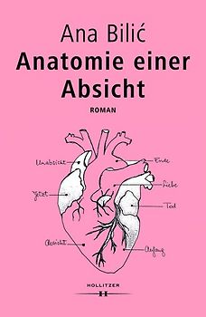 Anatomie einer Absicht
