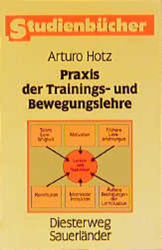 Praxis der Trainings- und Bewegungslehre