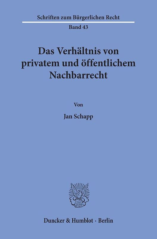 Das Verhältnis von privatem und öffentlichem Nachbarrecht.