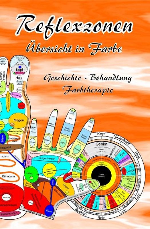 Reflexzonen - Übersicht in Farbe