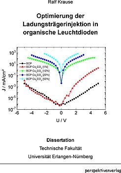 Optimierung der Ladungsträgerinjektion in organische Leuchtdioden