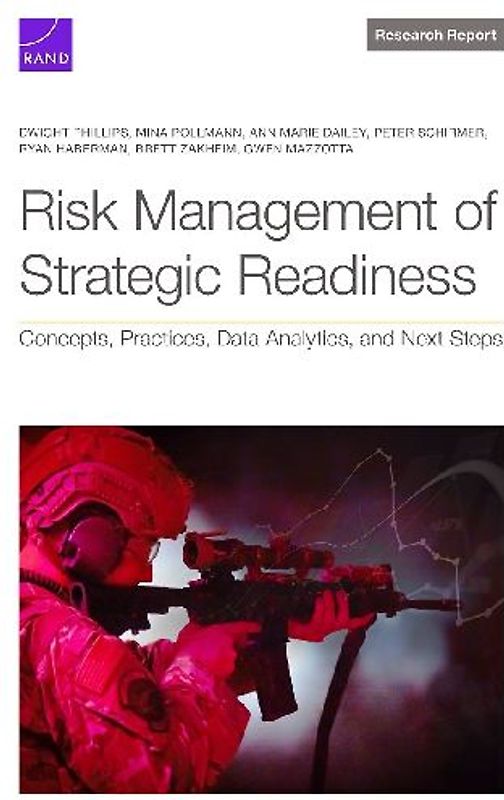 Risk Management of Strategic Readiness