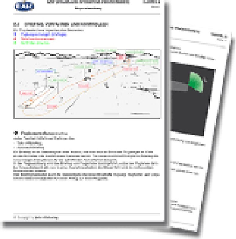Ausbildungsprogramm Privatpiloten-Lizenz PPL / Standard Operating Procedures SOP