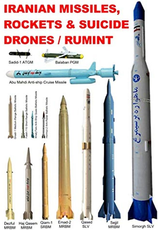 Iranian Missiles, Rockets & Suicide Drones / RUMINT