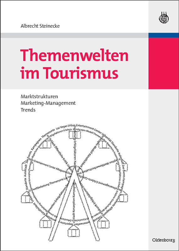 Themenwelten im Tourismus