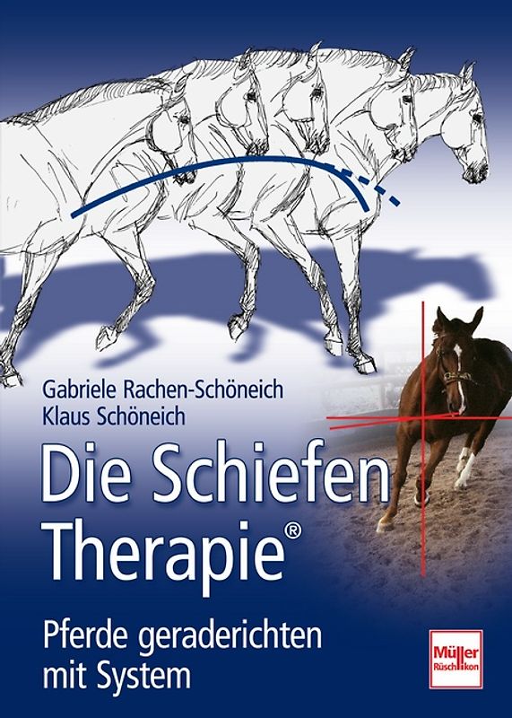 Die Schiefen-Therapie