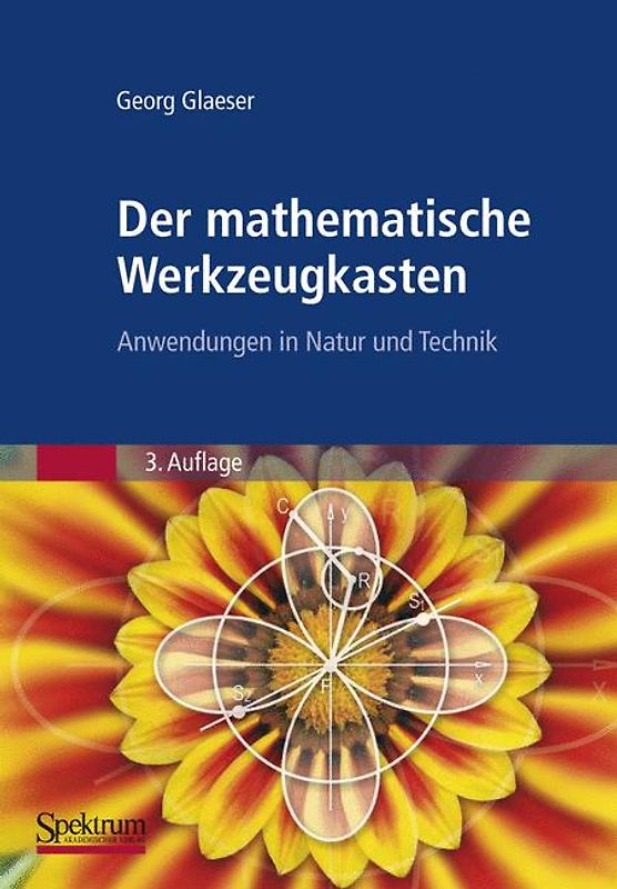 Der mathematische Werkzeugkasten