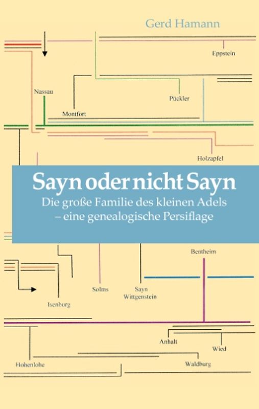 Sayn oder nicht Sayn